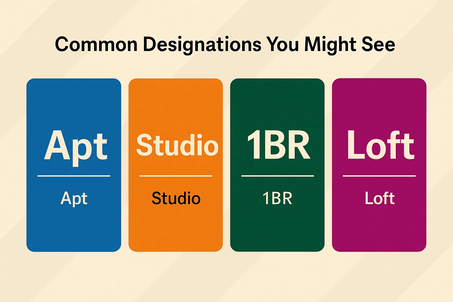 Four colorful cards labeled Apt, Studio, 1BR, and Loft on a warm background